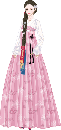 Development of Hanbok model1
