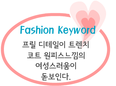 Fashion Note 4