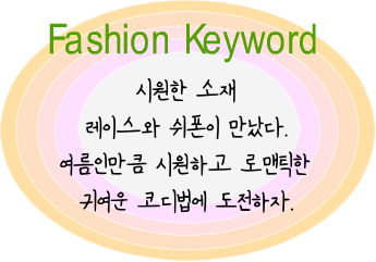 Fashion Note 4