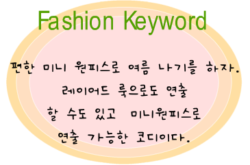 Fashion Note 5