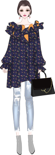 In Spring model2